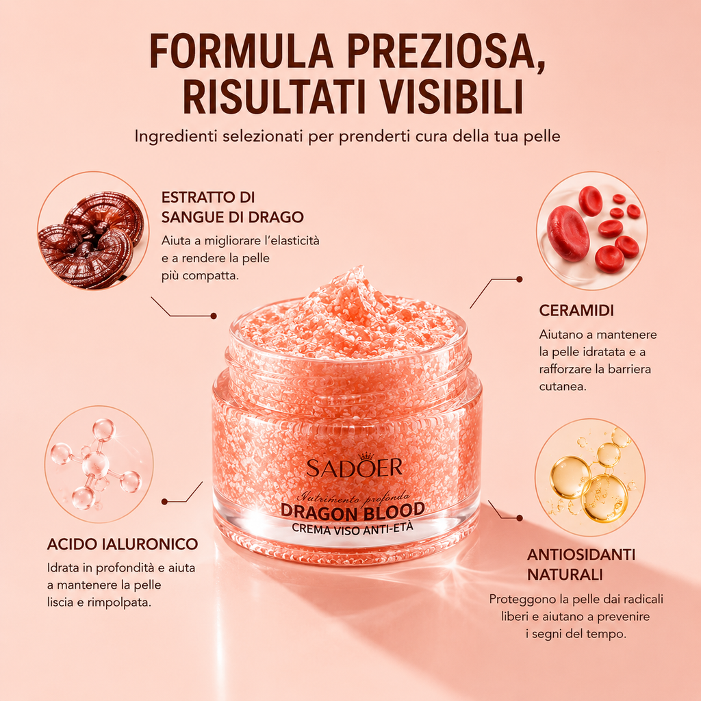 Crema Dragon Blood | Il rituale anti-età
